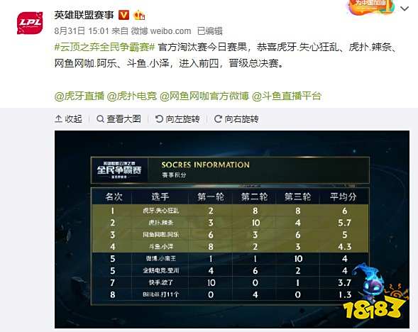 线的锐利以 线的锐利以