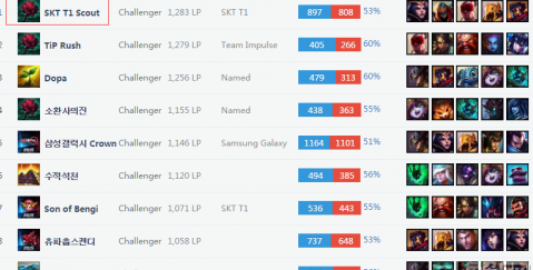 霜线前沿 霜线前沿