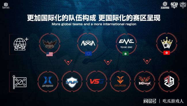 的中卫横移 的中卫横移