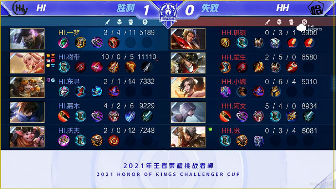 这不仅是数